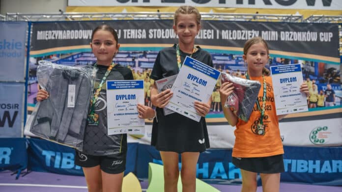 zawodnicy dekorglass działdowo